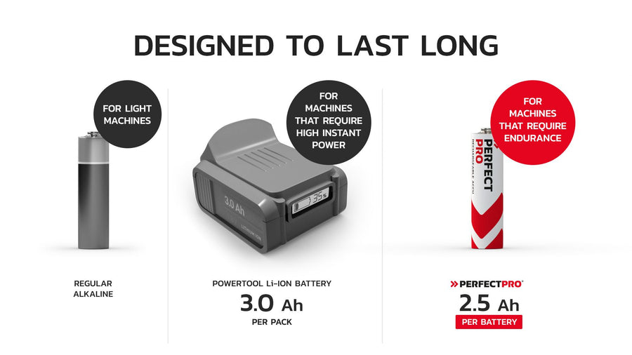 NiMH 2500 mAh, 6 stuks AA