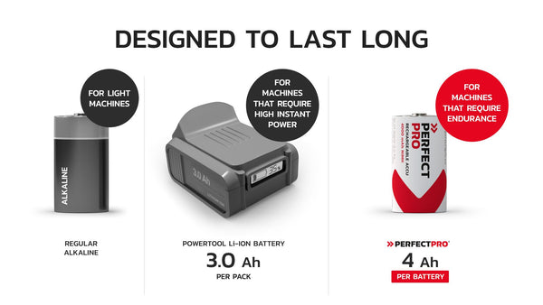 NiMH 4000 mAh, 2 stuks C