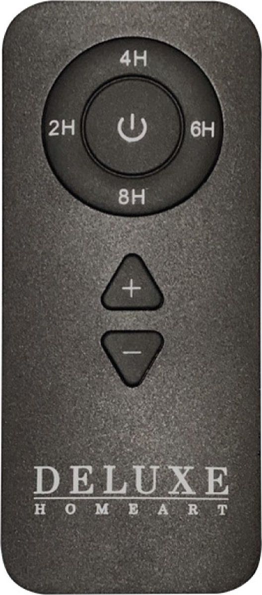 Remote
