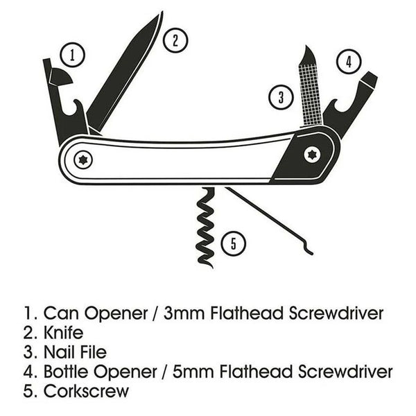 Pen Knife Multi-Tool in Kraft Packaging