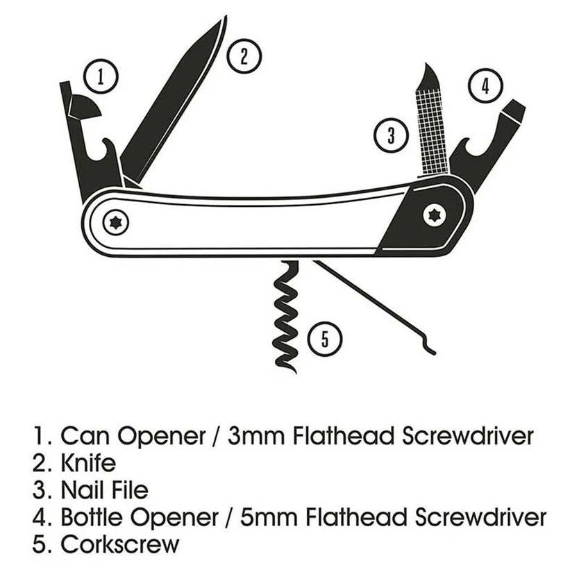 Pen Knife Multi-Tool in Kraft Packaging