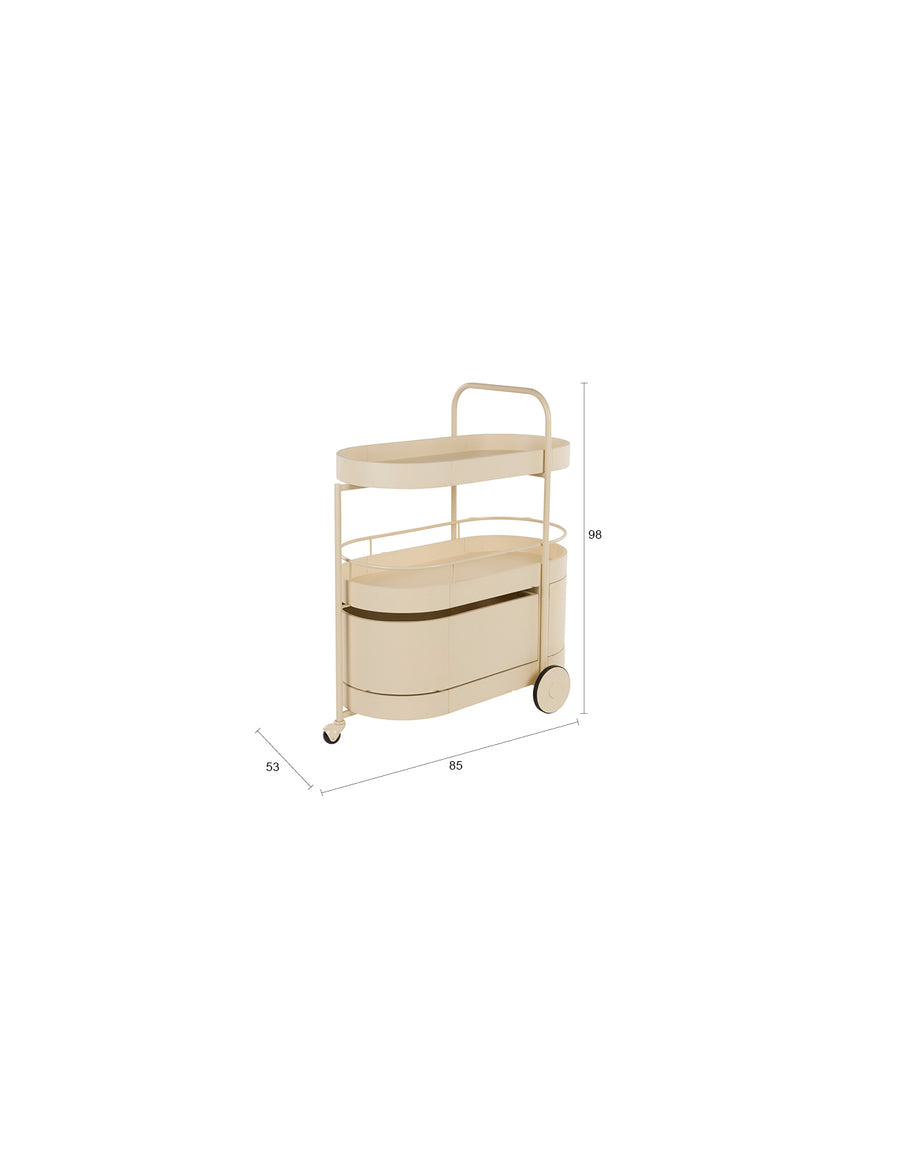 Trolley Wim
