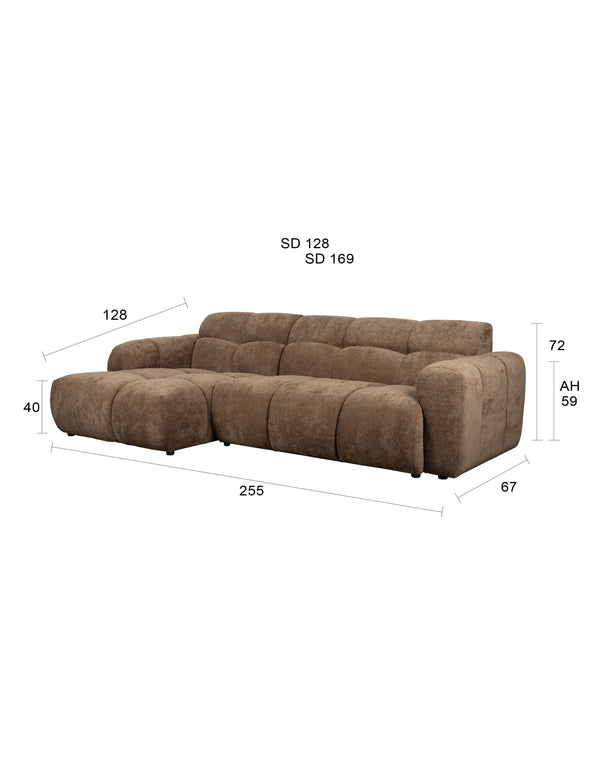 Bank Vento Lounge Links