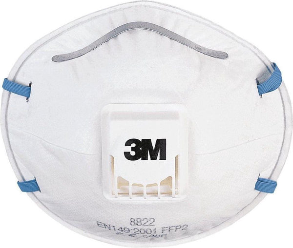 Masker met uitademventiel