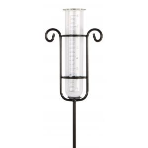 Regenmeter design
