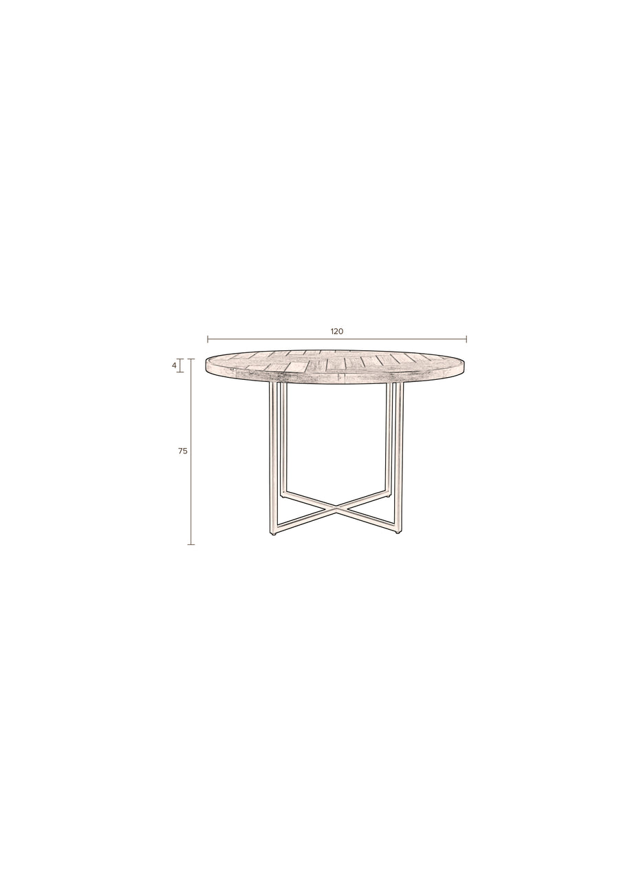 Tafel Klasse 120'