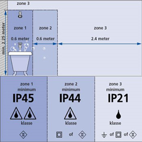 Inbouwspot Pélite spot 2488ZW Zwart