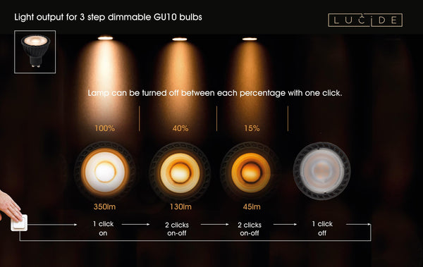 Lucide MR16 dimbare LED-lamp GU10 Ø 5 cm, 5 W, 2200–2700 K, wit