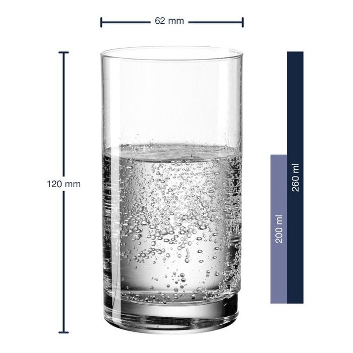 Glas M 260ml Easy+