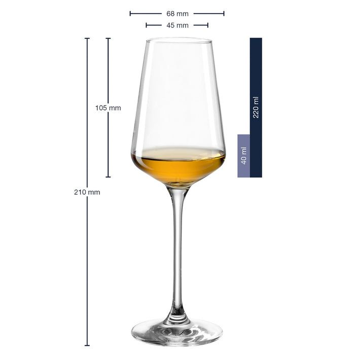 Digestifglas 220ml Puccini