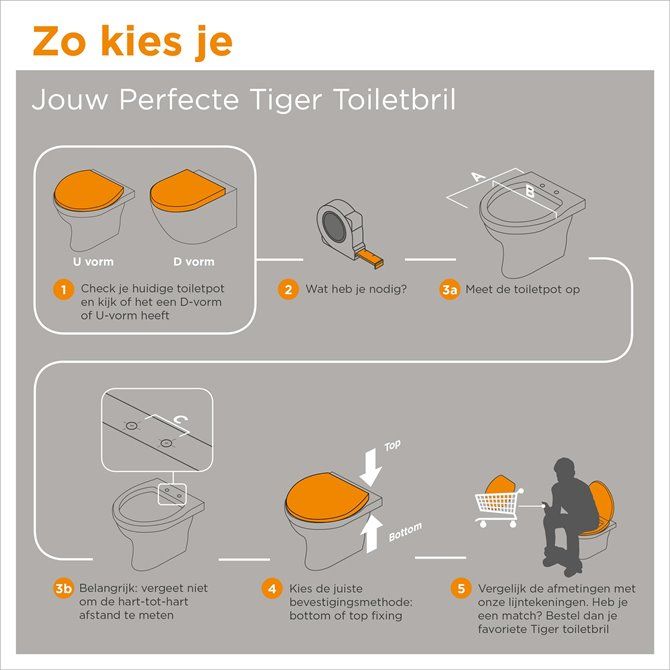 Aiden Toiletbril met deksel Duroplast Wit