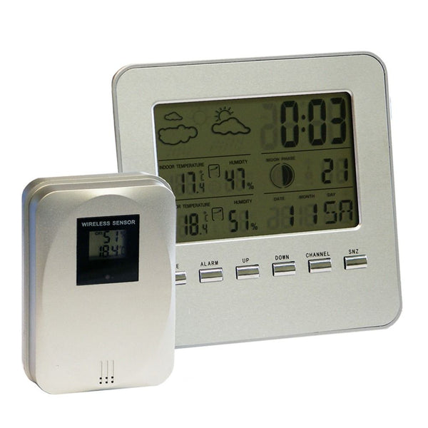 Weerstation quadro