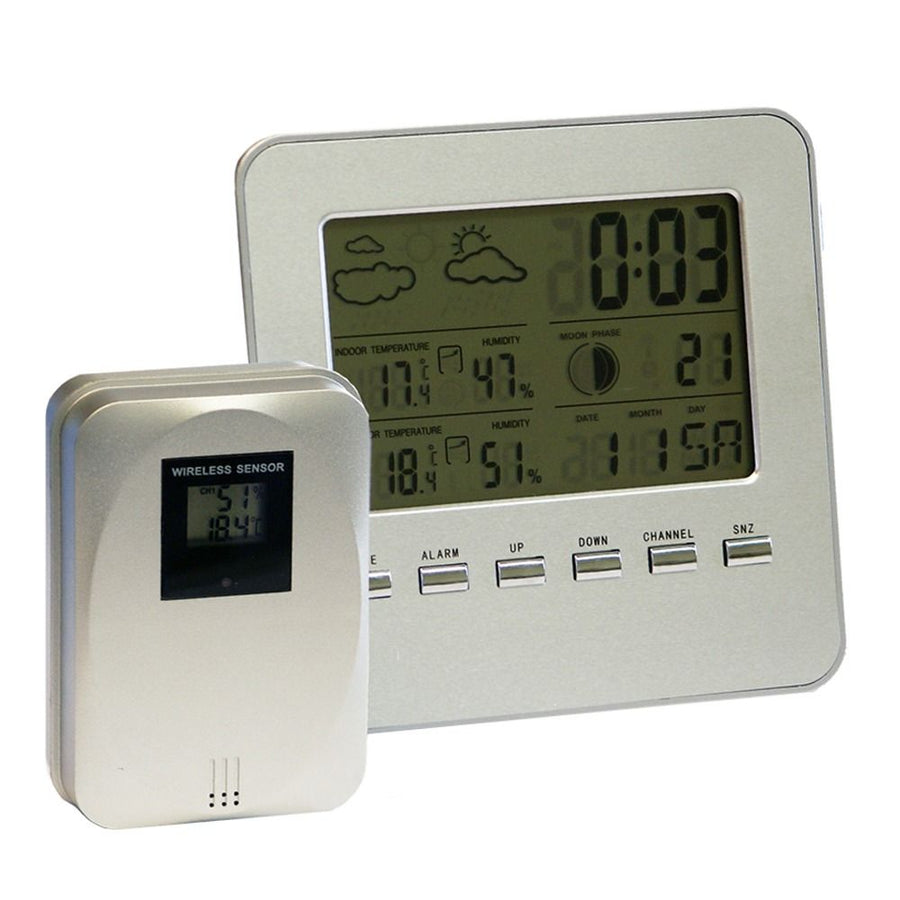 Weerstation quadro