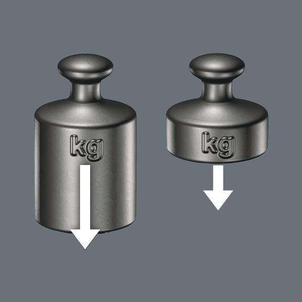 851/1 IMP DC SB Impaktor Bits