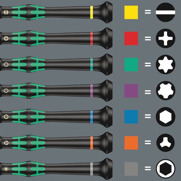 Kraftform Micro Big Pack 1 Elektroniker-Schraubendrehersatz