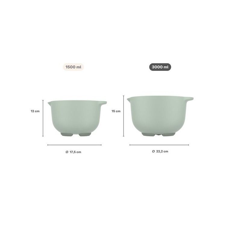 beslagkom chef it 3000 ml - nordic sage