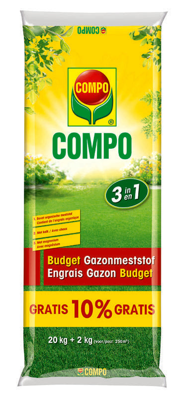Budget gazonmeststof