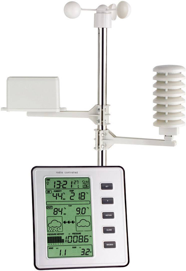 Weerstation stratos