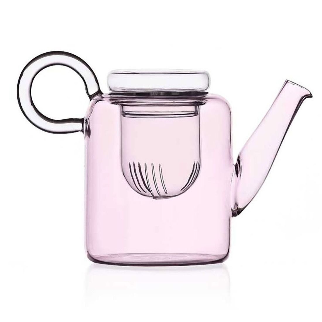 big teapot pink