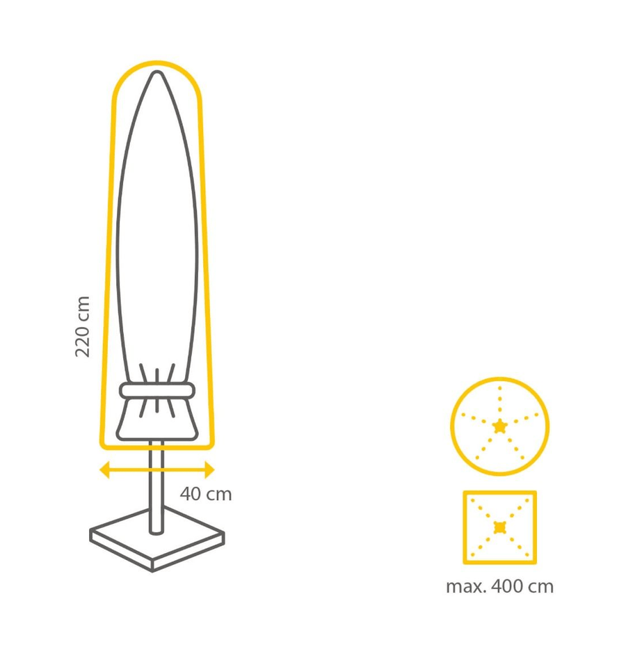Premium beschermhoes parasol tot 4 meter