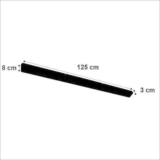Losse Plafondbalk 125cm Zwart