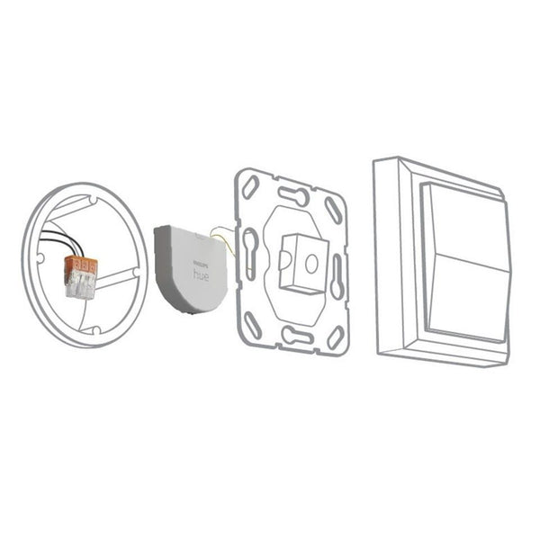 Philips Hue wall switch module