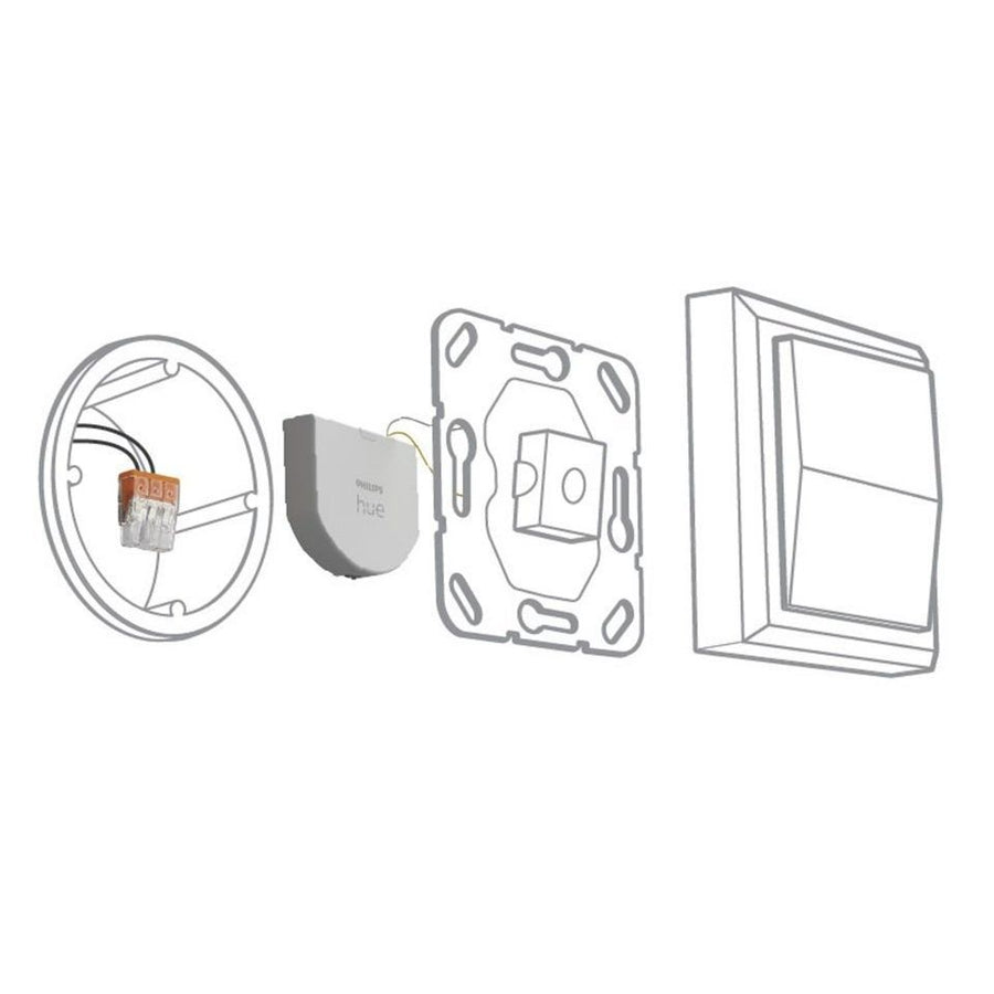Philips Hue wall switch module