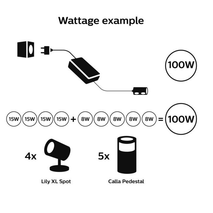 100W power supply Hue EU