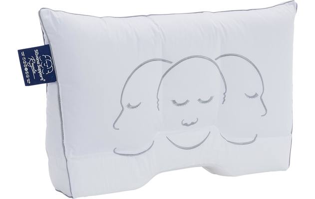 Support Royale Blauw 50 X 70