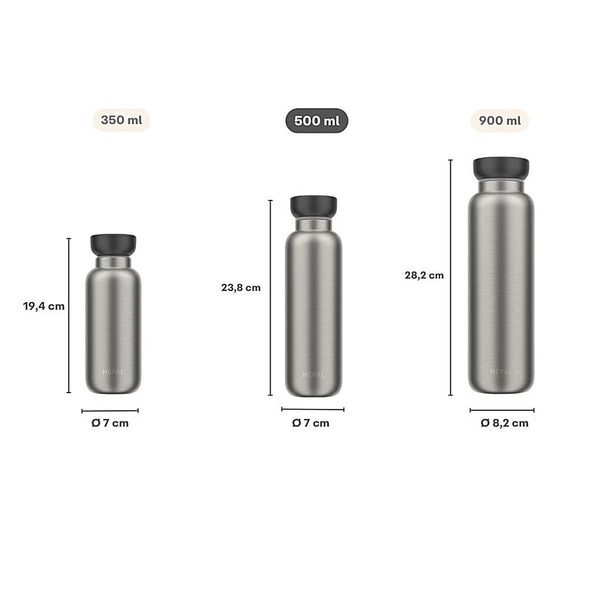 isoleerfles ellipse 500 ml - vivid blue