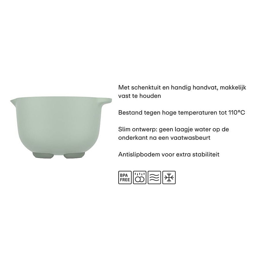 beslagkom chef it 1500 ml - chalk