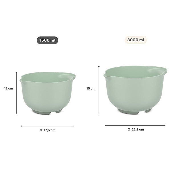 beslagkom chef it 1500 ml - chalk