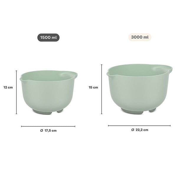 beslagkom chef it 1500 ml - navy