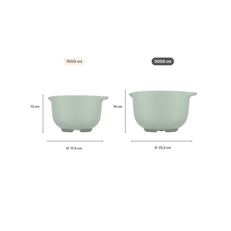 beslagkom chef it 3000 ml - coral