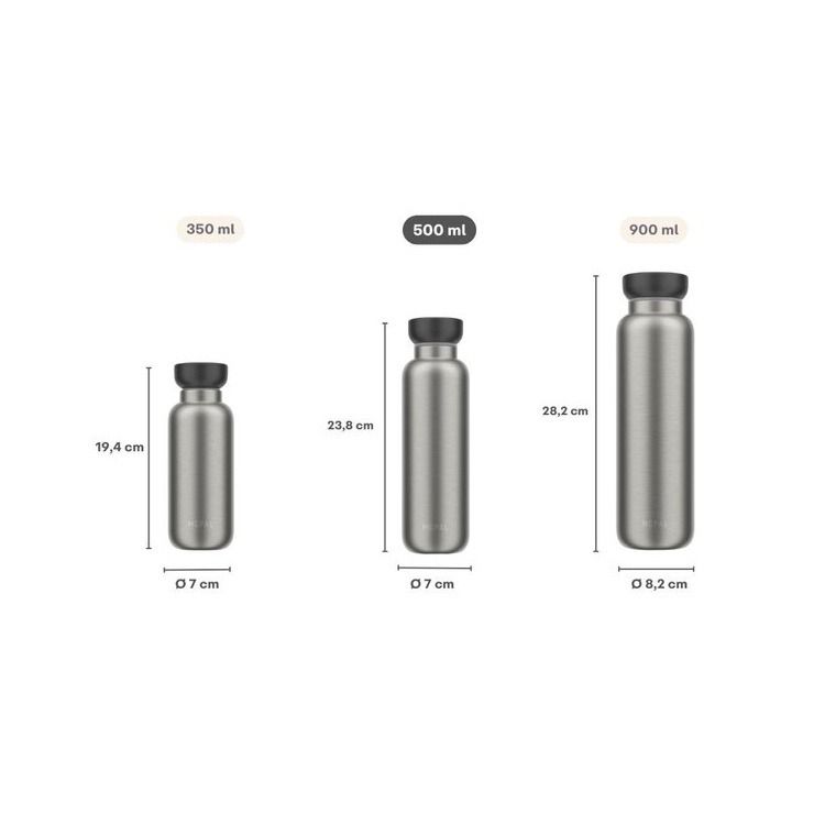 isoleerfles ellipse 500 ml - nordic black