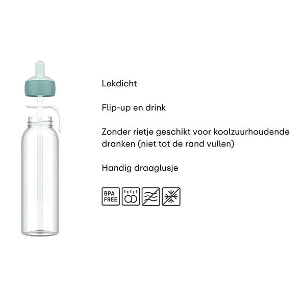 waterfles flip-up campus 500 ml - cool mint