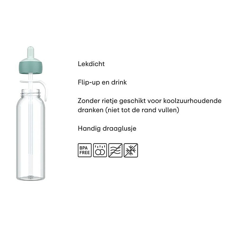 waterfles flip-up campus 500 ml - cool mint