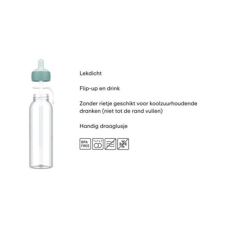 waterfles flip-up campus 500 ml - cool blue