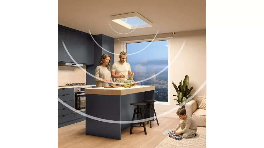 Plafondlamp Skylight met Auto Day Rhythm