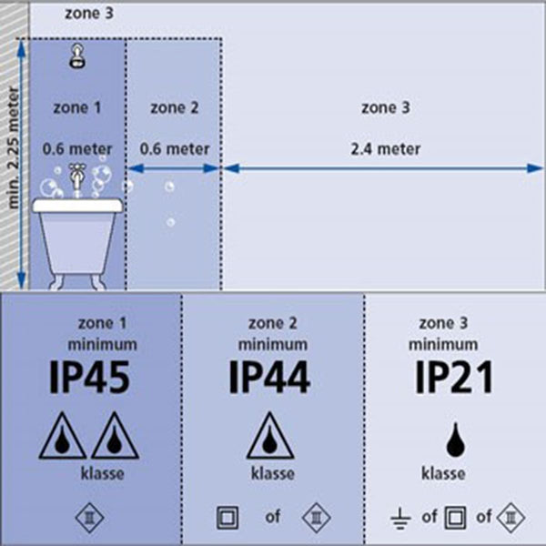 Inbouwspot Pélite spot 2488ZW Zwart