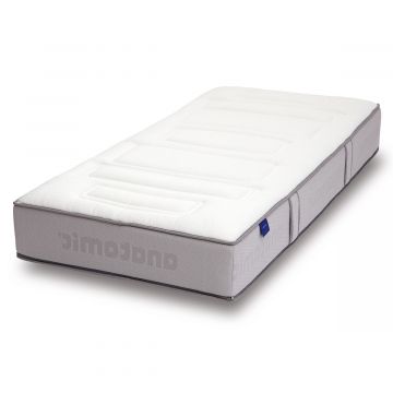 Matras serie 1929 Anatomic 750