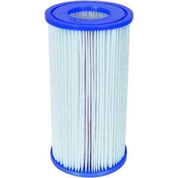 Cartridgefilter Type III