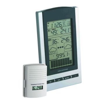 Weerstation Gaïa