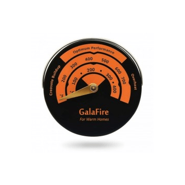 Magnetische Thermometer