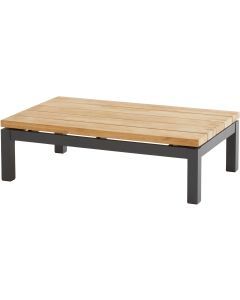 Capitol coffee table rectangular 120x75x35 cm