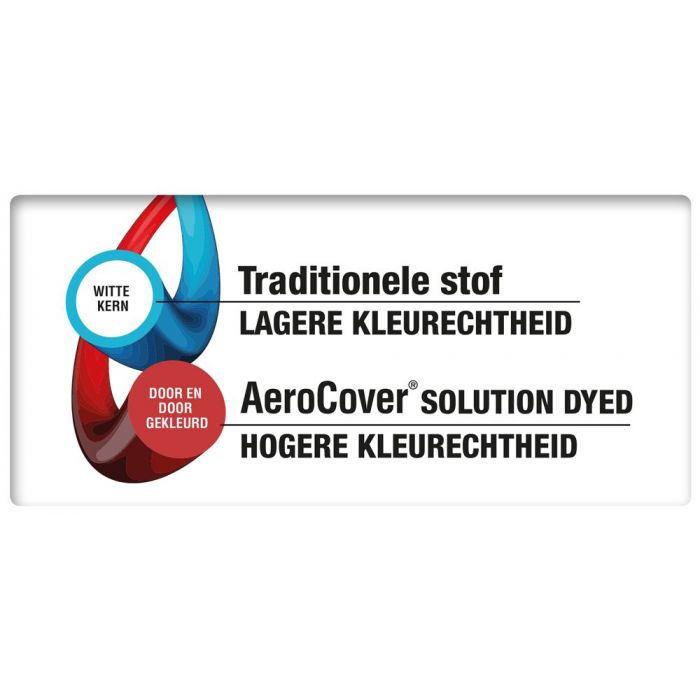 Beschermhoes voor hoek loungeset trapeze 300 x 300 x 100 x 70 cm
