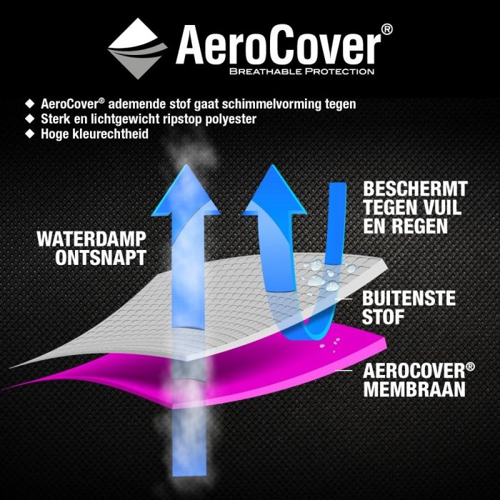 AeroCover loungesethoes hoekset L-vorm hoge rug 270x210x90cm